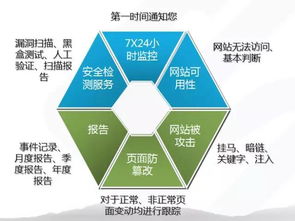 上?；ヂ摼W軟件集團 高端協同管理軟件產品與咨詢服務提供商