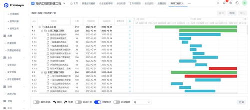 精準對接 普陀如何讓優(yōu)質系統(tǒng)與地標項目“牽手”成功